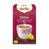 Detox Yogi Tea 17 Filtros